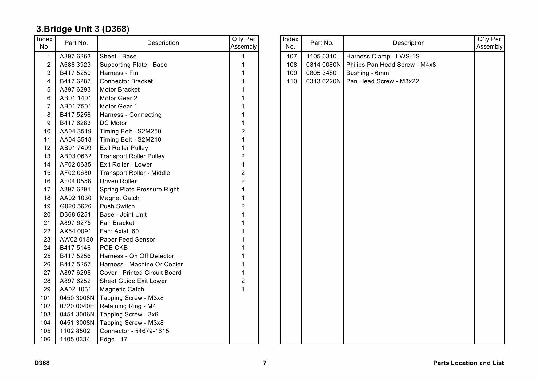 RICOH Options D368 BRIDGE-UNIT-BU3020 Parts Catalog PDF download-4 RICOH Options D368 BRIDGE-UNIT-BU3020 Parts Catalog PDF download-4